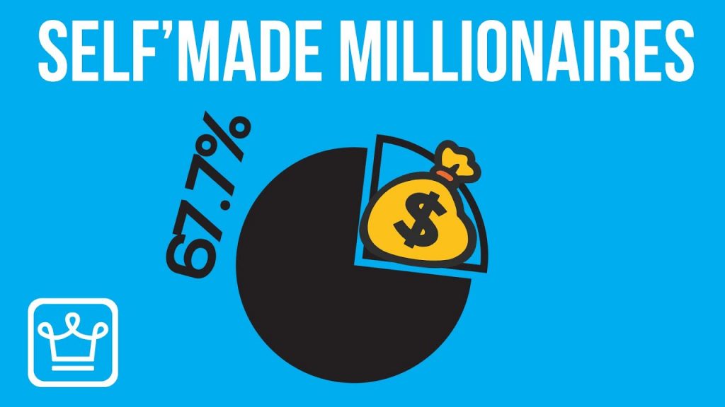 15 Millionaire Statistics. world millionaires